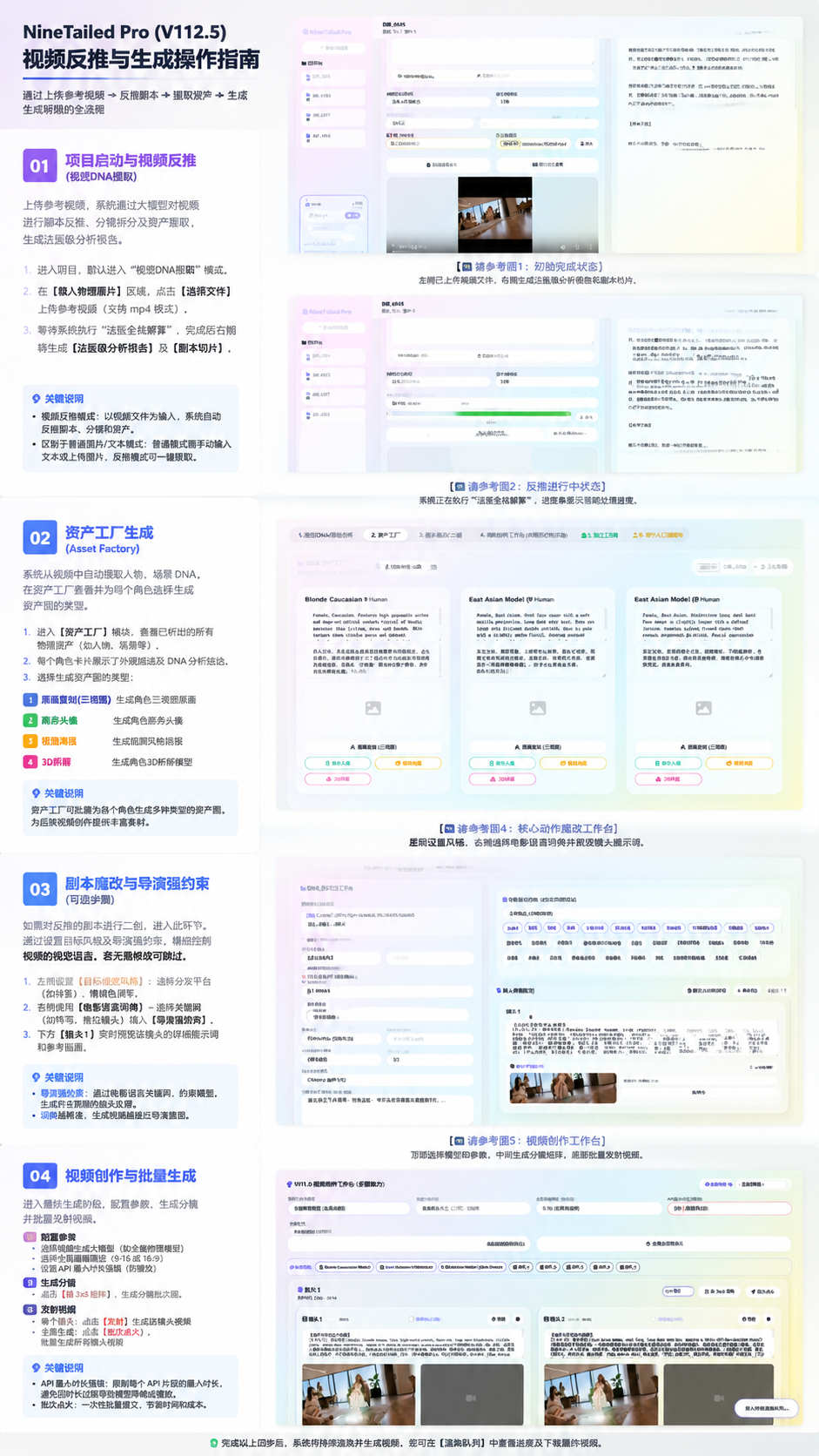 视频反推及分镜操作流程