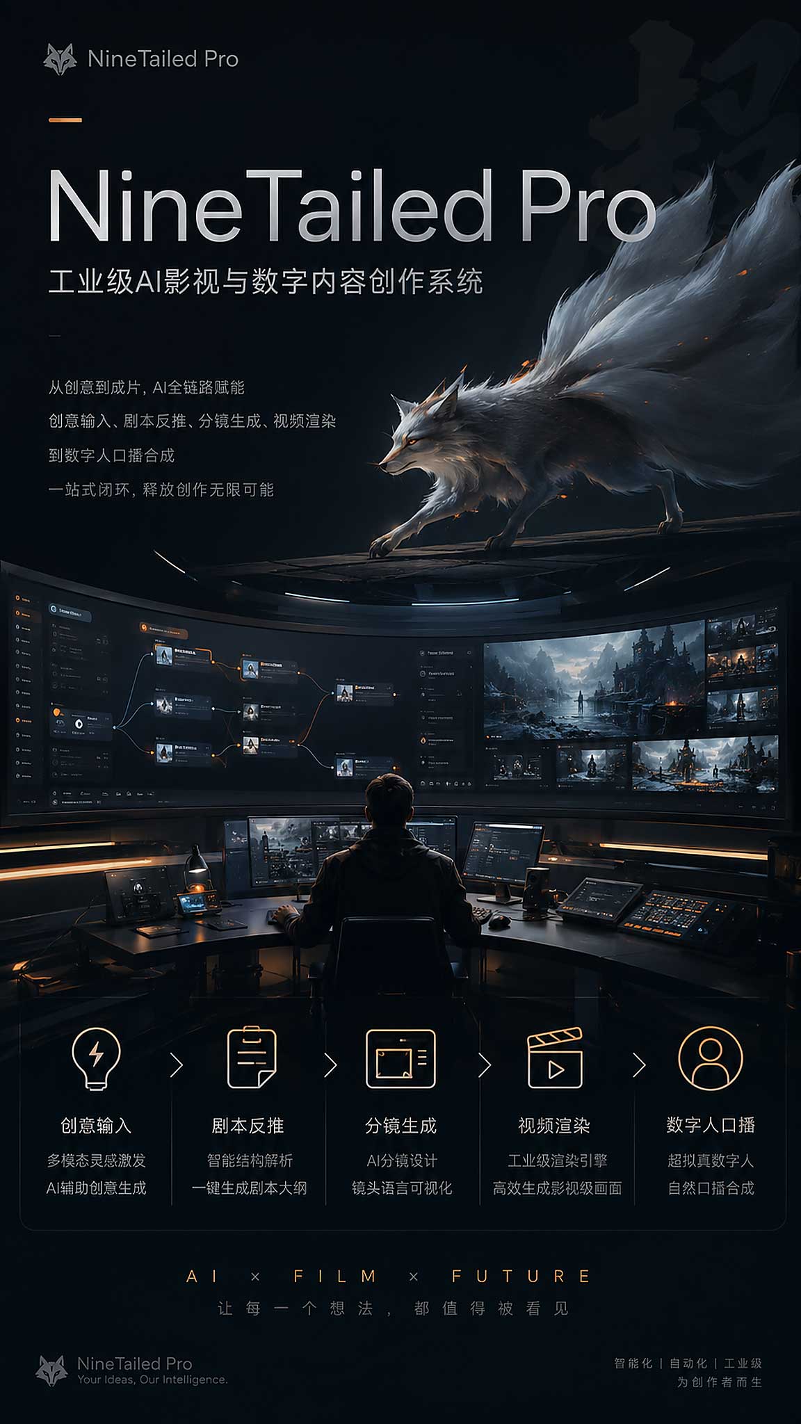 工具介绍